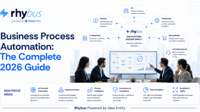 Business Process Automation