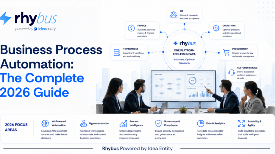 Business Process Automation