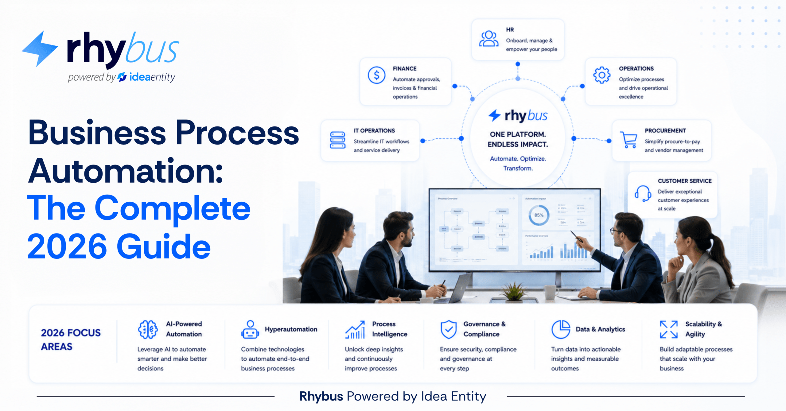 Business Process Automation