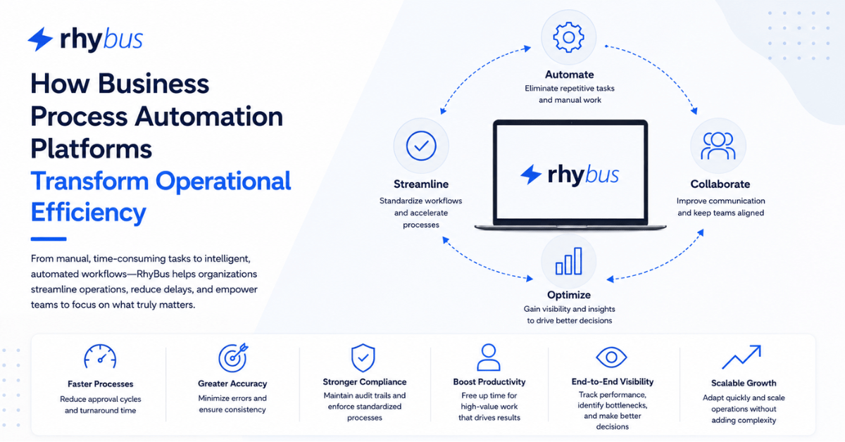 How Business Process Automation Platforms Transform Operational Efficiency