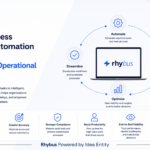 How a Business Process Automation Platform Transforms Operational Efficiency