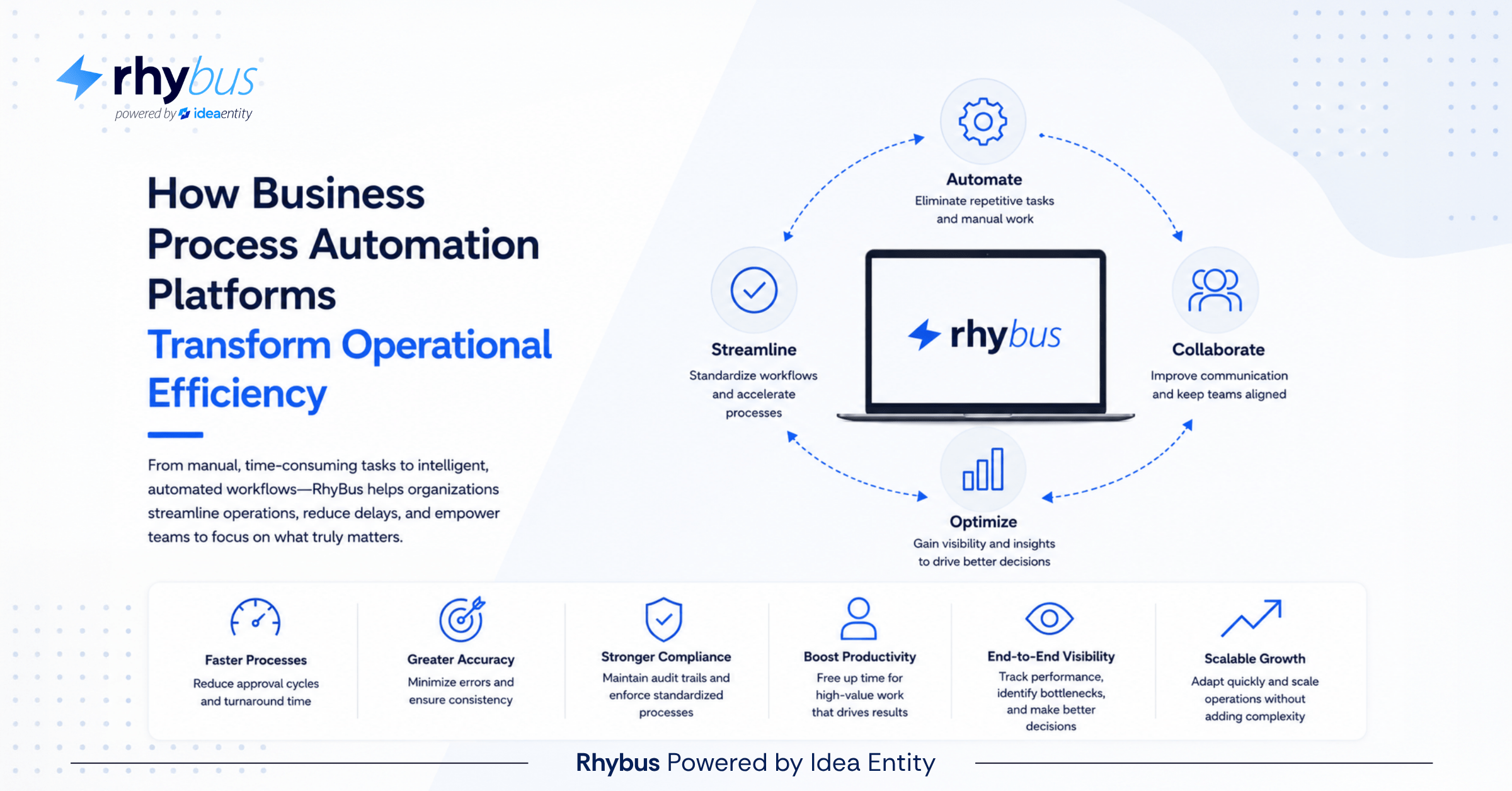 Business Process Automation Platforms Transform Operational Efficiency