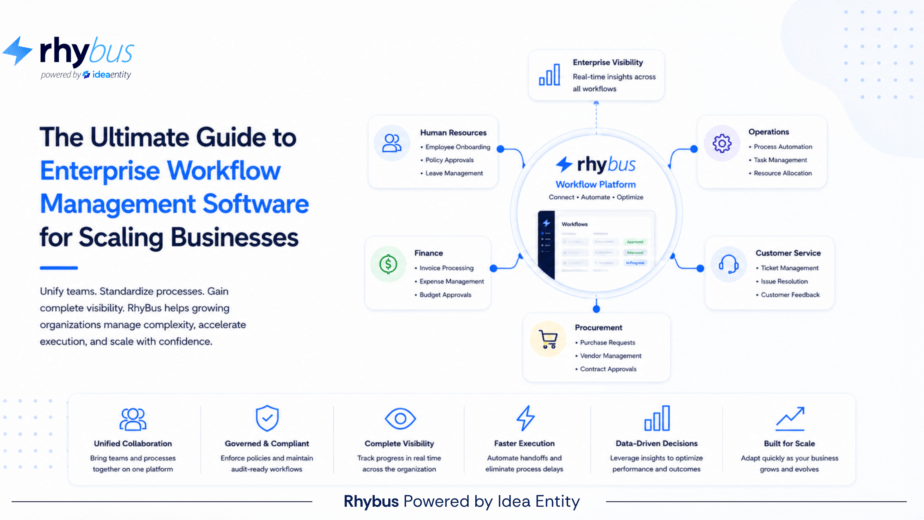 Guide to Enterprise Workflow Management Software