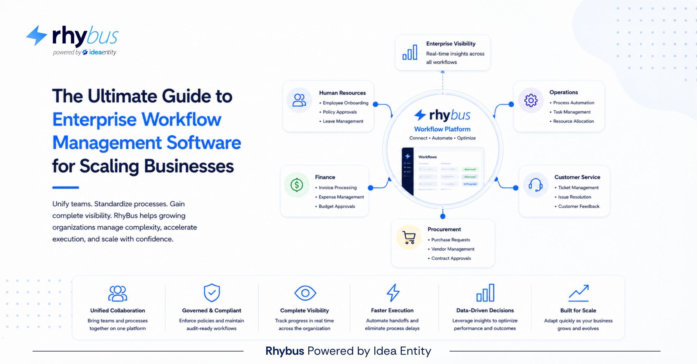 Guide to Enterprise Workflow Management Software